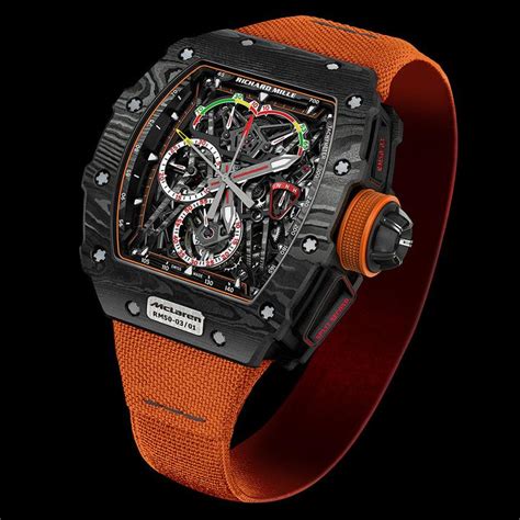 watch brands that look like richard mille